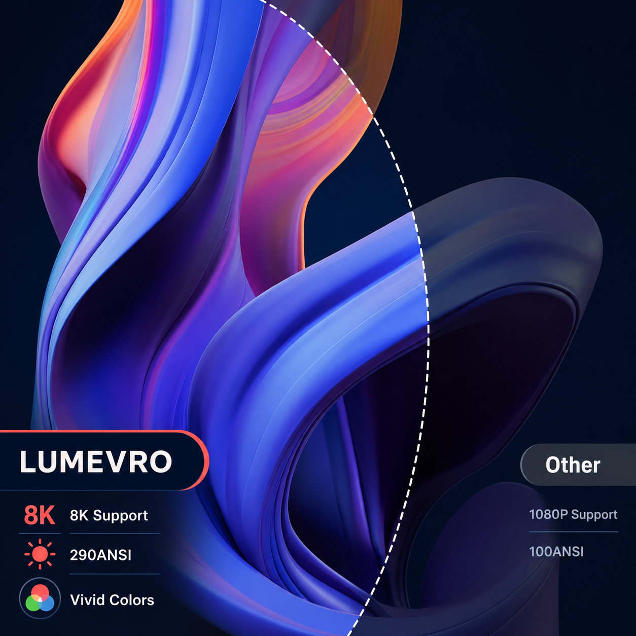 Lumevro Portable Projector
